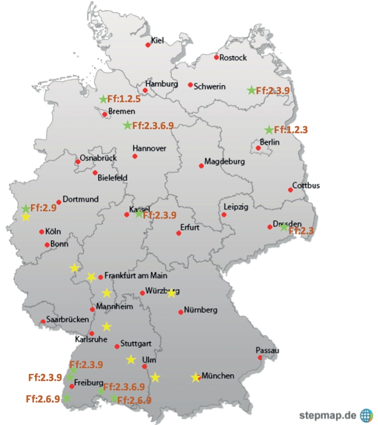Abb. 5. Lokales Vorkommen von Pathotypen von F. fulva in Deutschland, Stand 2019. 
 Grüne Markierungen: identifi­zierte Isolate; gelbe Markierungen: in Dau­erkultur, als Pathotyp noch nicht identifiziert.
